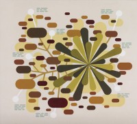 rissanen/2002-2005/76